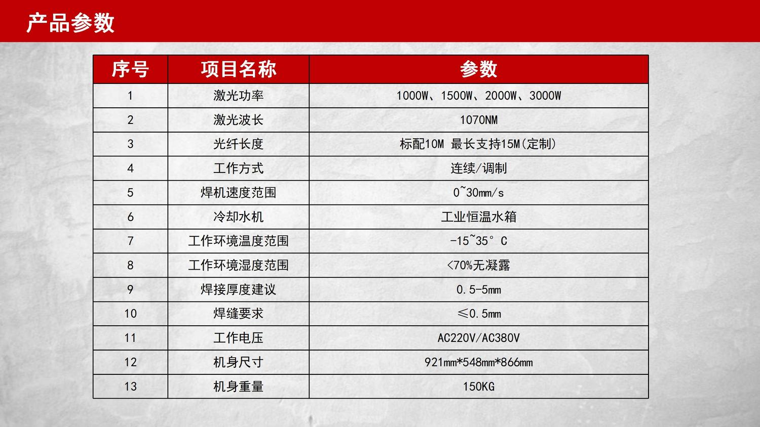 手持式激光焊机设备介绍_09(1).jpg