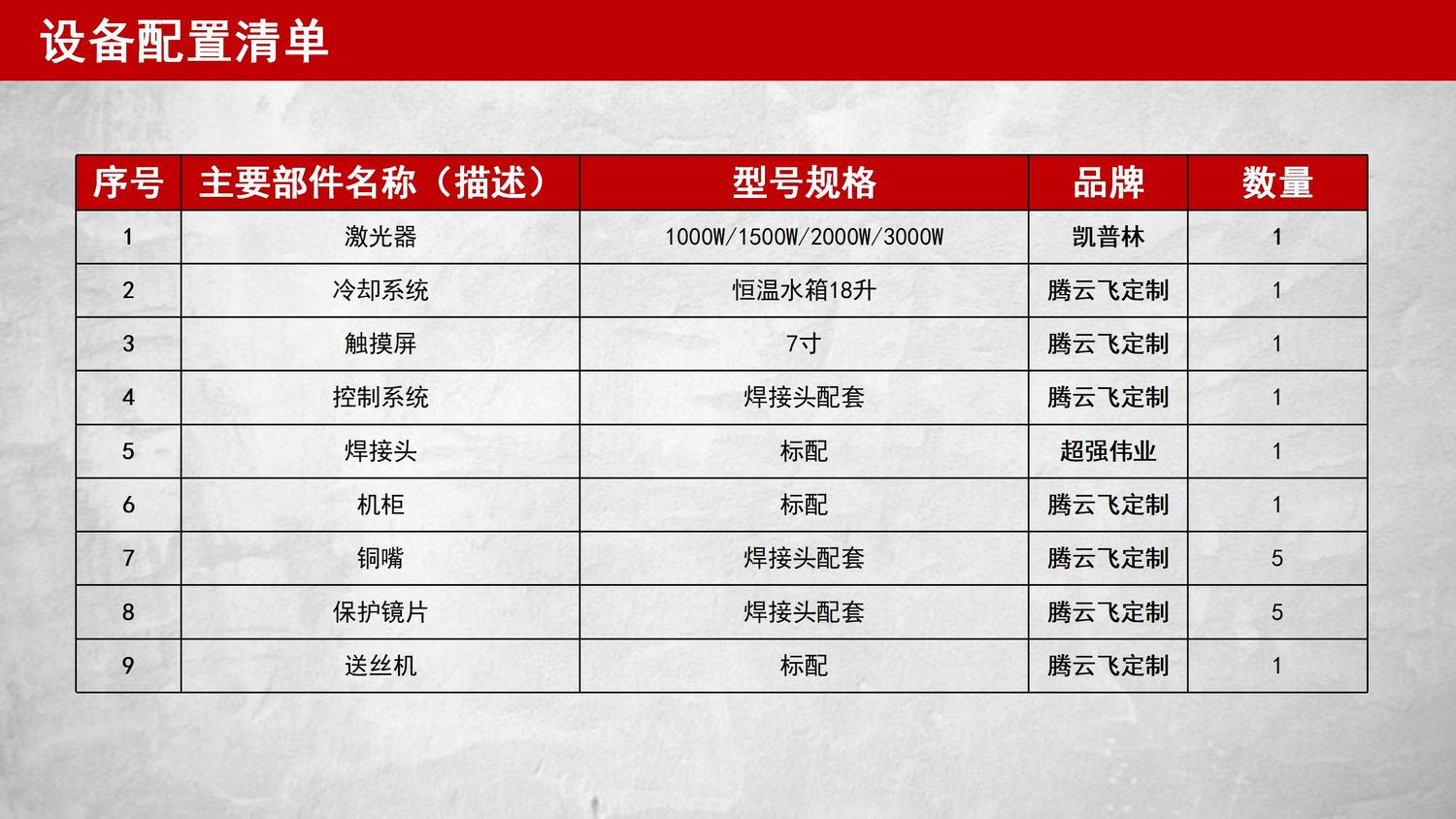 手持式激光焊机设备介绍_10(1).jpg
