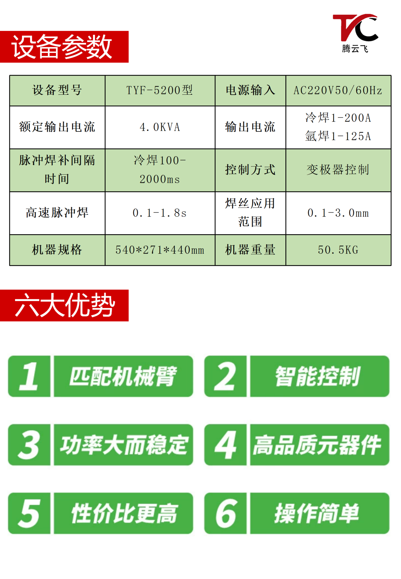 TYF-5200型智能高频高速焊机设备介绍_04.png