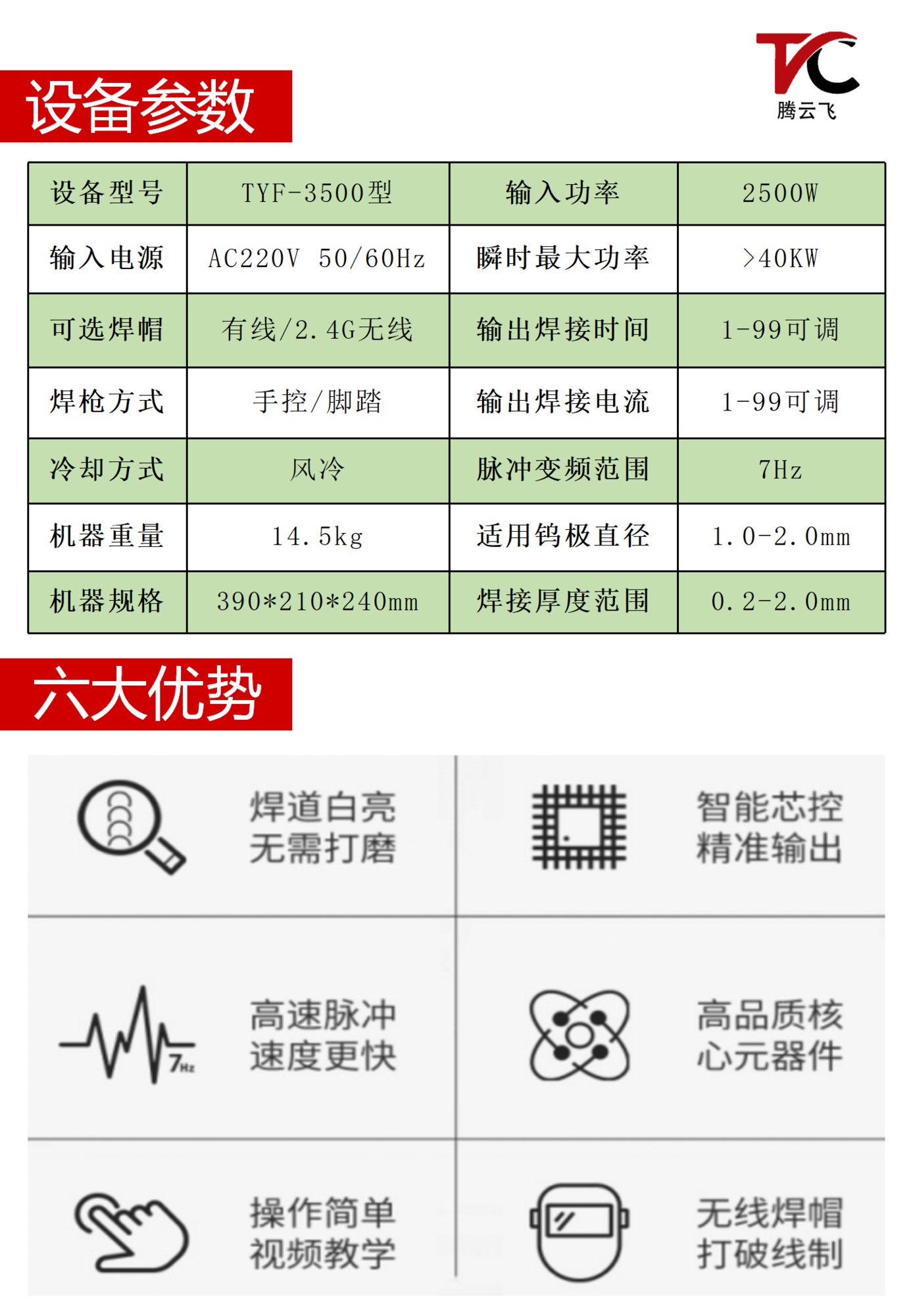 TYF-3500型全位置智能精密焊设备介绍_04.png