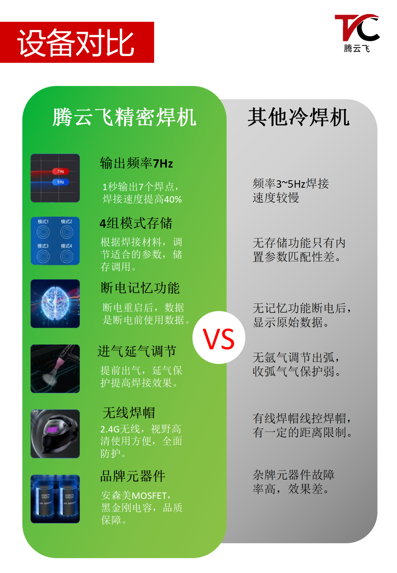 TYF-3500型全位置智能精密焊设备介绍_09.png