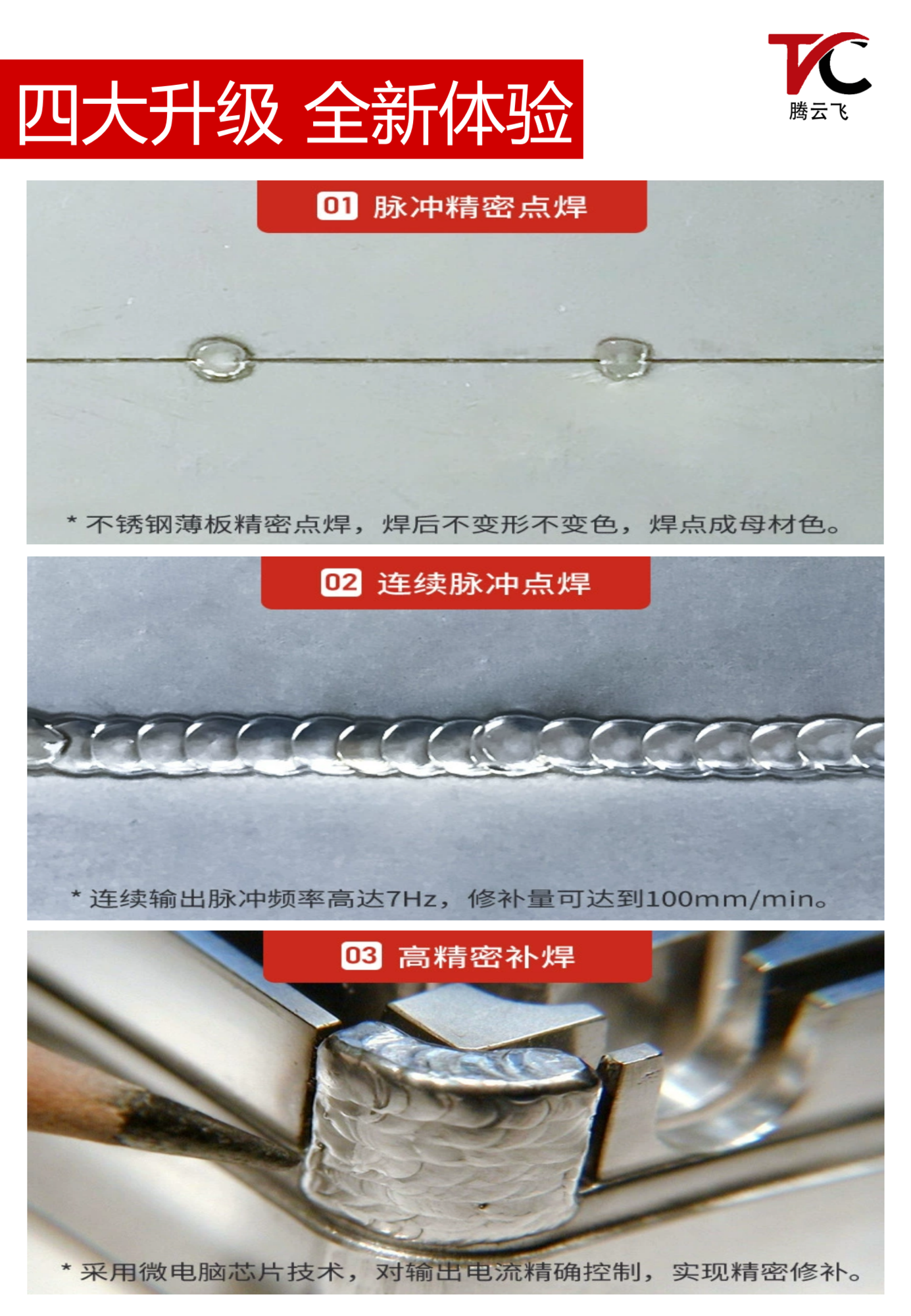 TYF-3500型全位置智能精密焊设备介绍_07.png