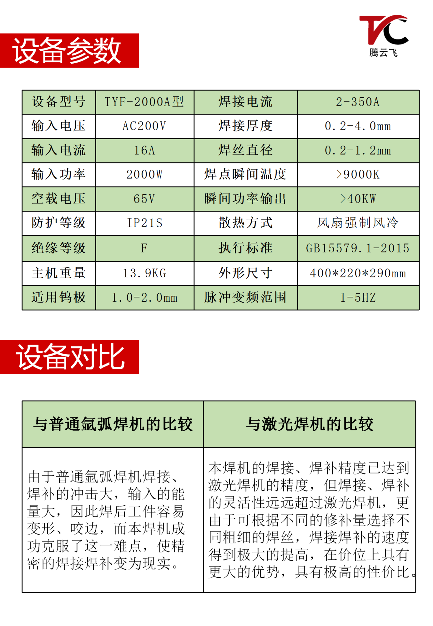 TYF-2000A型多功能精密焊机设备介绍_04.png