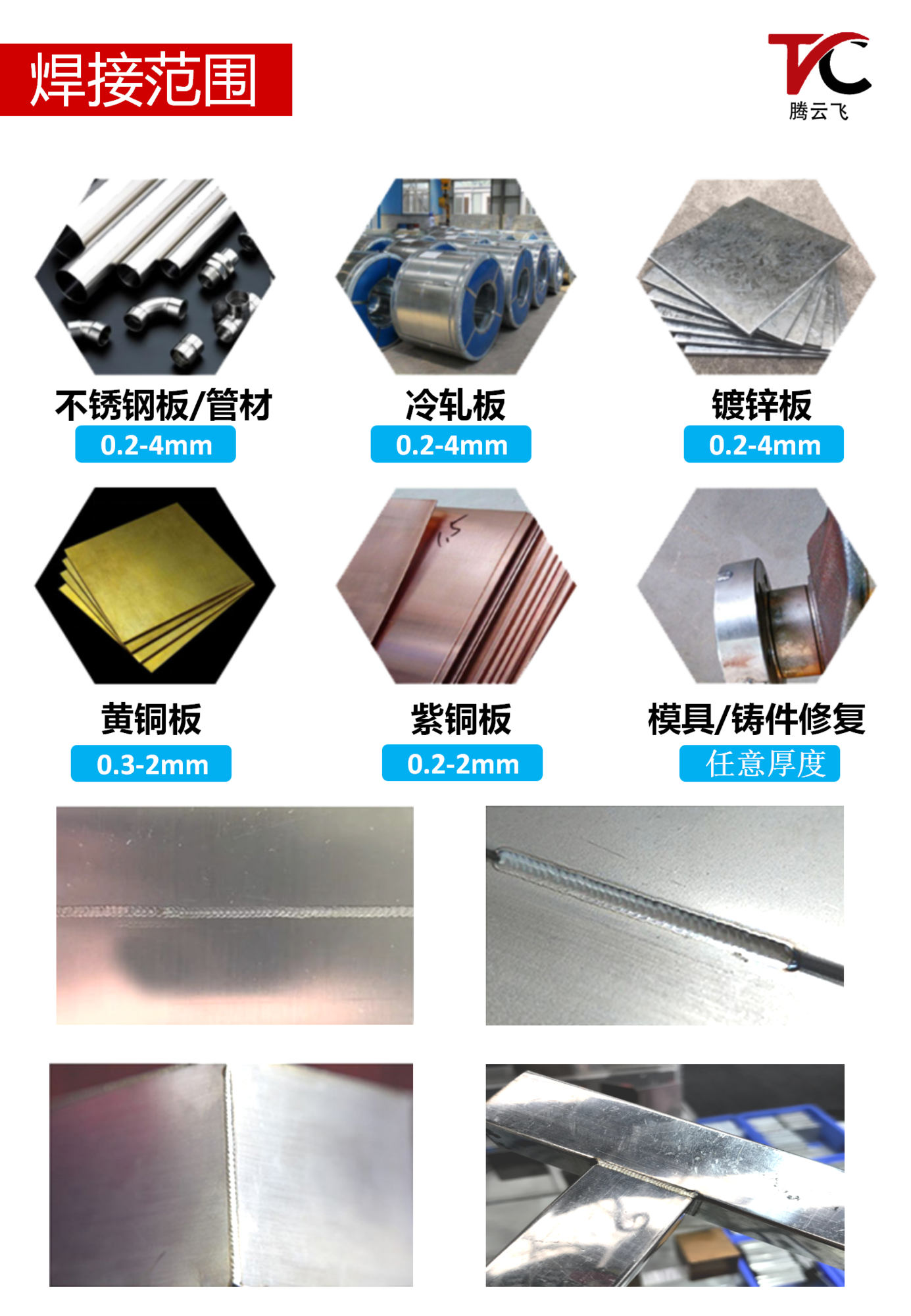 TYF-2000A型多功能精密焊机设备介绍_05.png