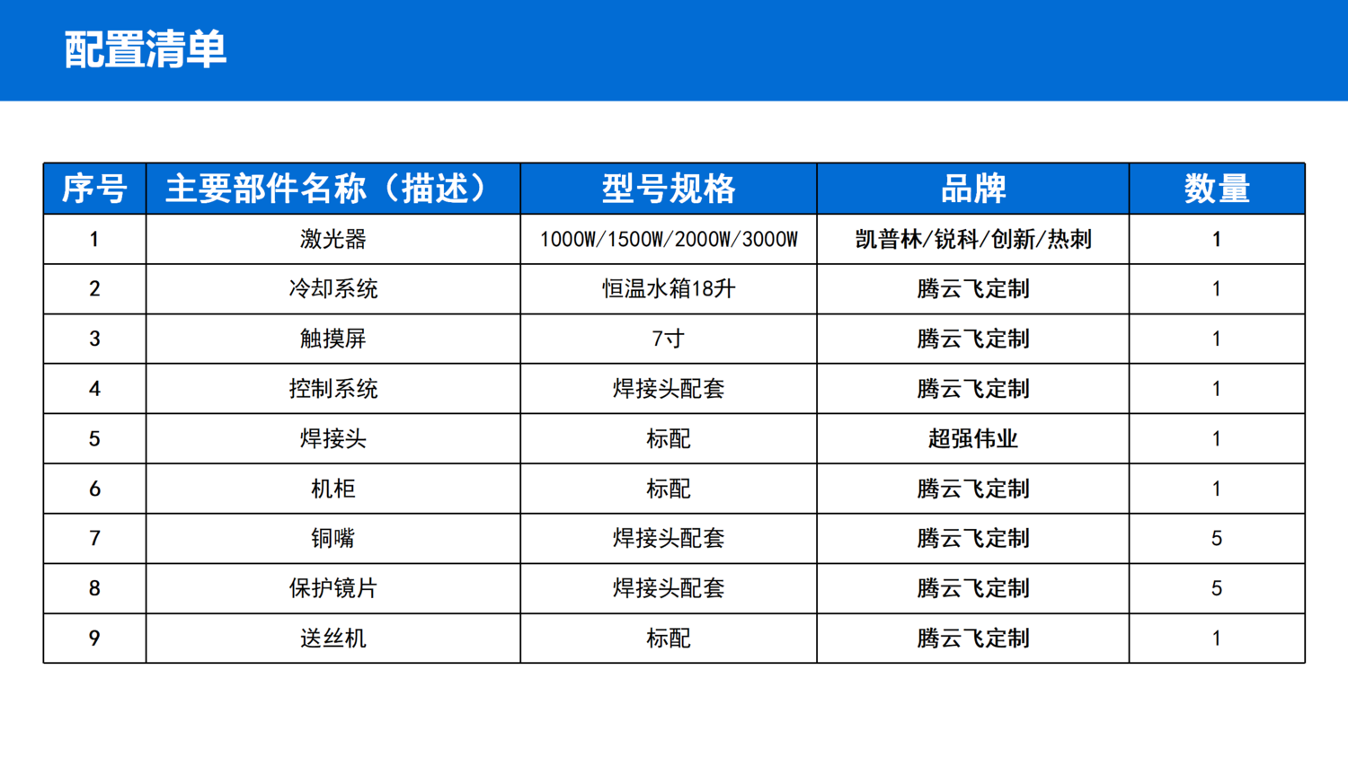 上海腾云飞手持式激光焊机电子档资料_11.png